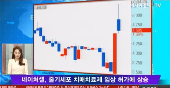 네이처셀