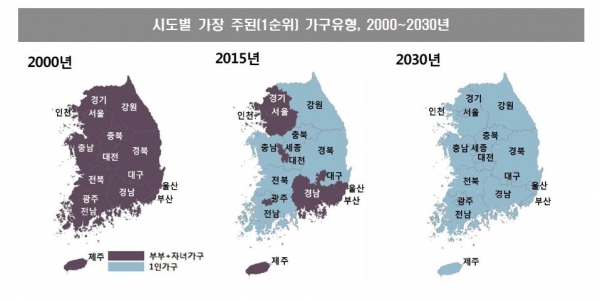 시도별 가장 주된 1순위 가구 유형. 제공| 통계청
