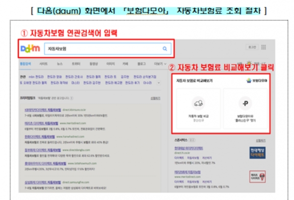 제공 ㅣ 금융위원회