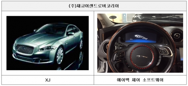 재규어 XJ의 에어백 결함 [출처=국토교통부]