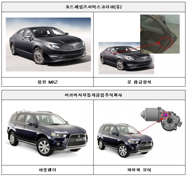 리콜 대상 차량. 제공ㅣ국토교통부.