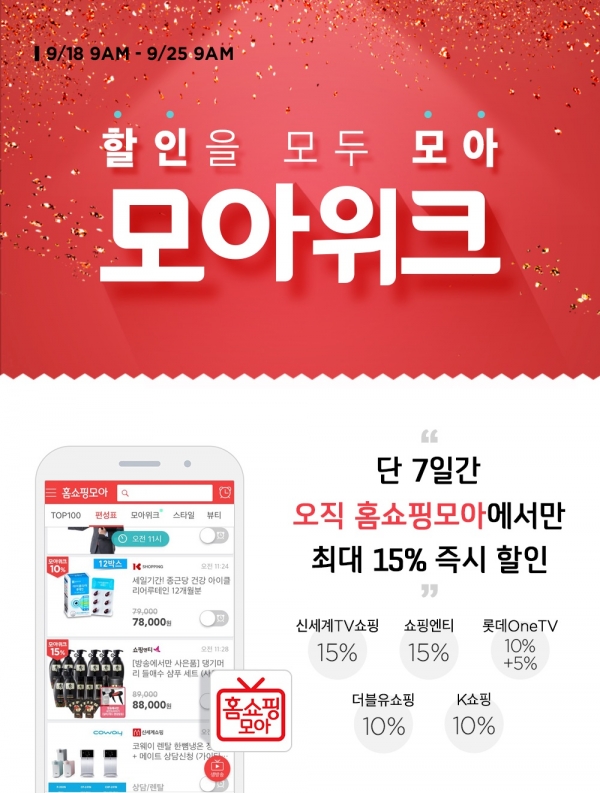 모바일 홈쇼핑 포털 앱 '홈쇼핑모아'가 25일까지 T커머스 5개 채널 동시 할인 이벤트 '모아위크'를 진행한다. 제공 | 버즈니