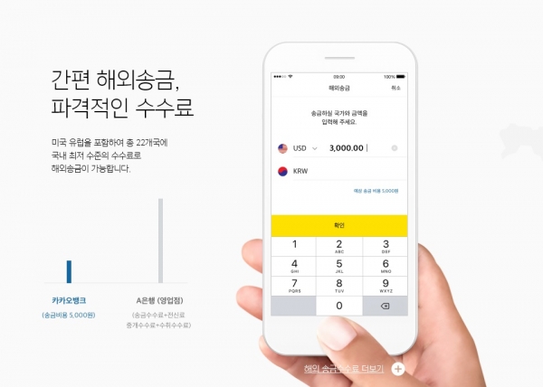 금융권 '메기'로 등장한 카카오뱅크. 시중은행보다 저렴한 해외송금수수료를 제시하면서 수수료 낮추기 경쟁이 심화됐다. 출처| 카카오뱅크 홈페이지