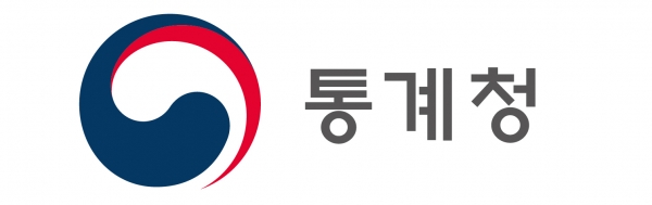 자영업자는 줄어드는 추세지만 1인 영세업자는 꾸준히 늘어 3년여 만에 최대치를 기록했다. 출처 | 통계청