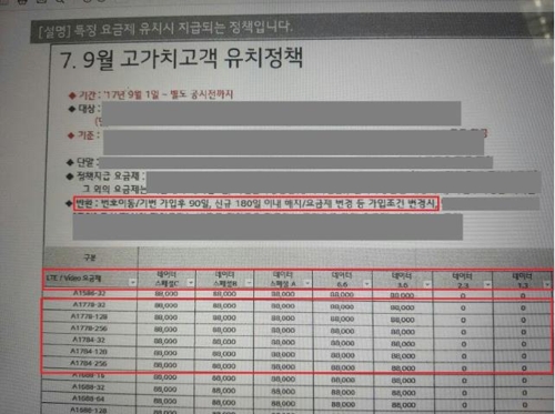 LG유플러스 영업 정책 자료. 제공| 추혜선 의원실