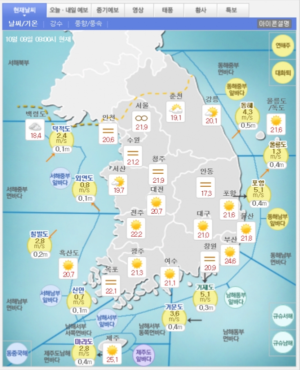 현재 날씨. 출처| 기상청