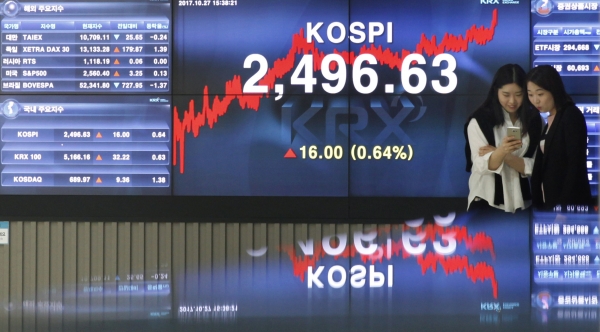 코스피는 오늘(27일) 16.00포인트 상승한 2,496.63로 거래를 마치며 사상 최고치를 기록했다. 제공ㅣ한국거래소