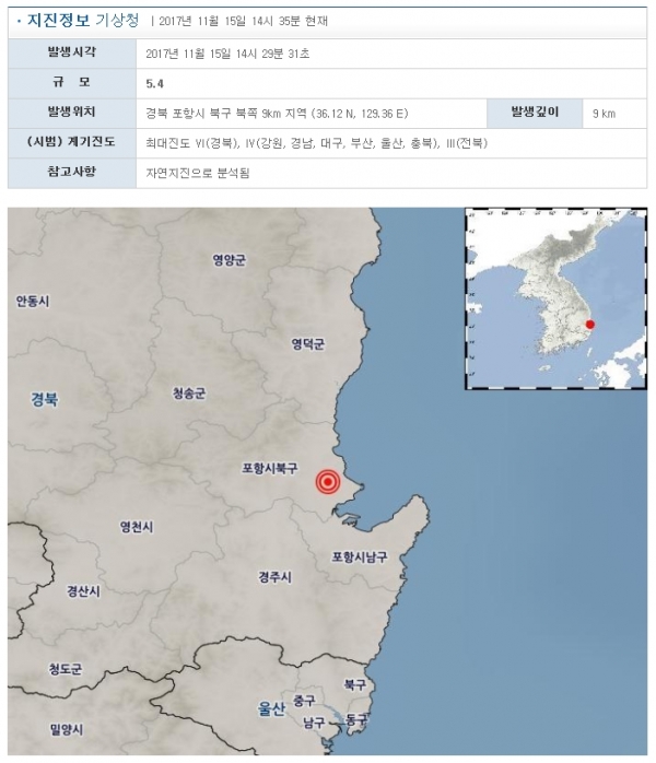 [출처|기상청 누리집 갈무리]