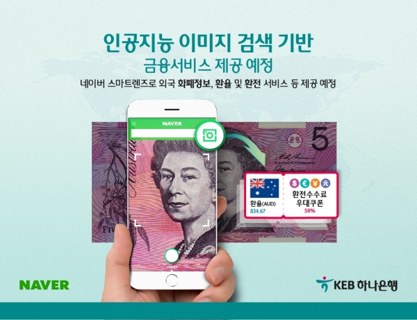 KEB하나은행은 온라인 검색포털 네이버와 ‘인공지능 이미지 검색 기반 금융서비스 제공 협약’을 체결했다. 사진=KEB하나은행