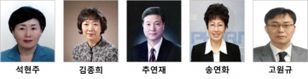 제공 | JW중외제약