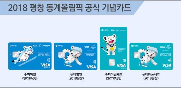 비자와 우리카드는 지난해 7월 출시한 2018 평창 동계 올림픽 공식 기념카드인 ‘수퍼마일’, ‘수퍼마일체크’, ‘2018 평창 위비할인', ‘2018 평창 위비Five체크’ 4종 카드가 50만좌를 돌파했다고 21일 밝혔다.ㅣ사진=우리카드