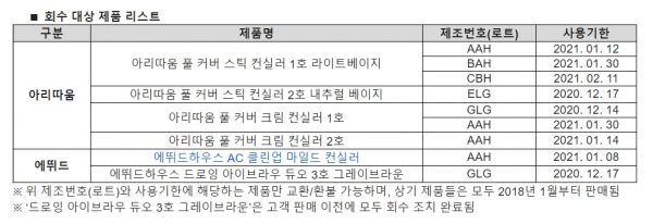 아모레퍼시픽 자진 회수 대상 품목 [제공=아모레퍼시픽]
