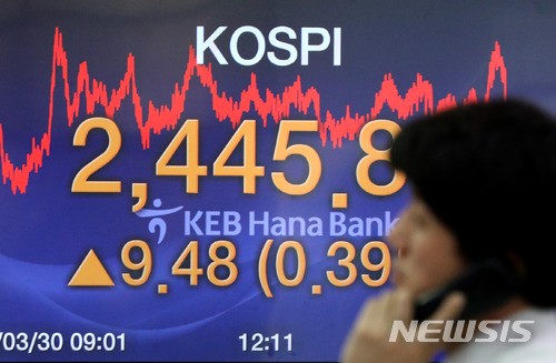 사진=뉴시스