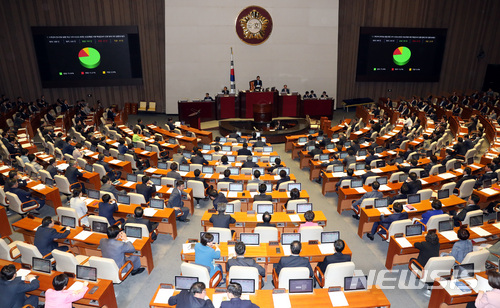 21일 오전 국회에서 진행된 제360회 국회(임시회) 제3차 전체회의에서 추경안과 드루킹 특검 법안이 국회 본회의를 통과했다. [사진=뉴시스]