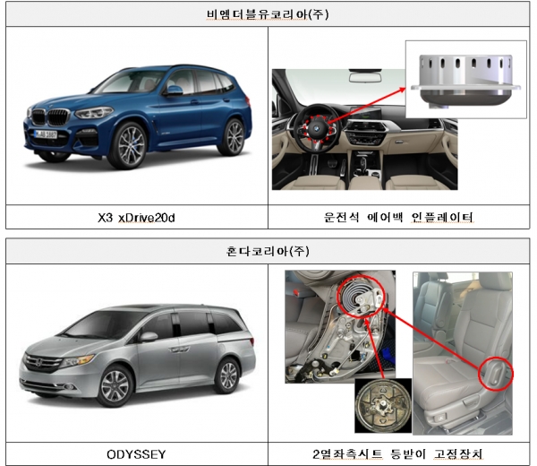 국토교통부가 BMW‧혼다에 자발적 리콜 조치에 들어갔다l사진=국토교통부