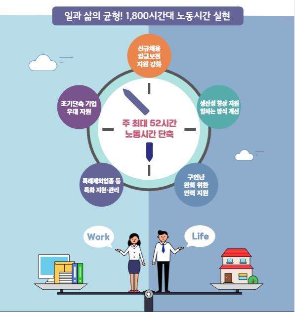 (사진=고용노동부)