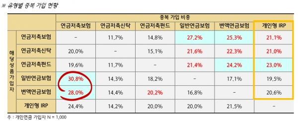 (자료=하나경영연구소)