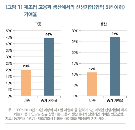 (자료=팍스경제TV)