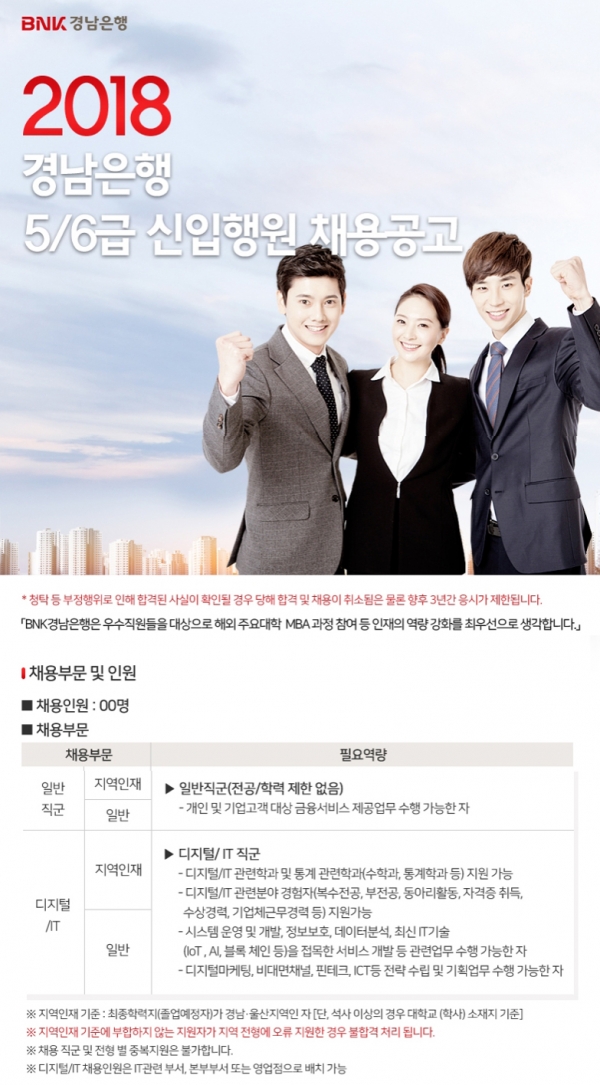(사진=경남은행)