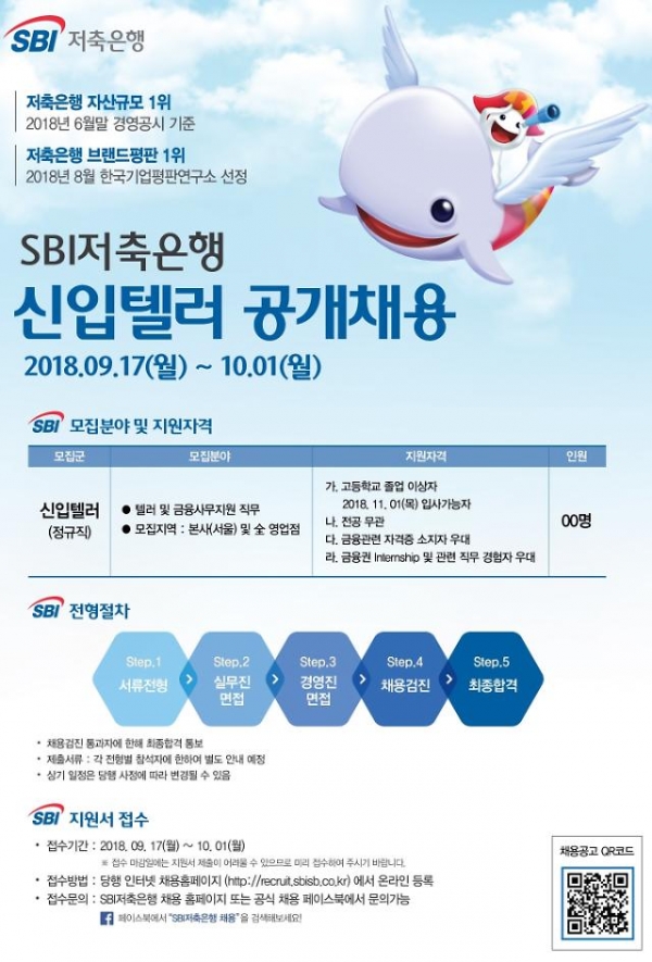 [사진=SBI저축은행]