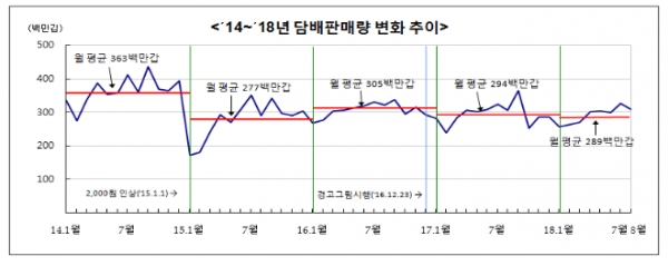 (자료=기획재정부)