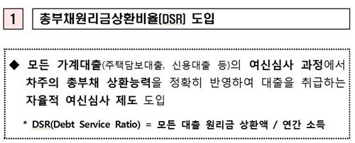 [자료=금융위원회]