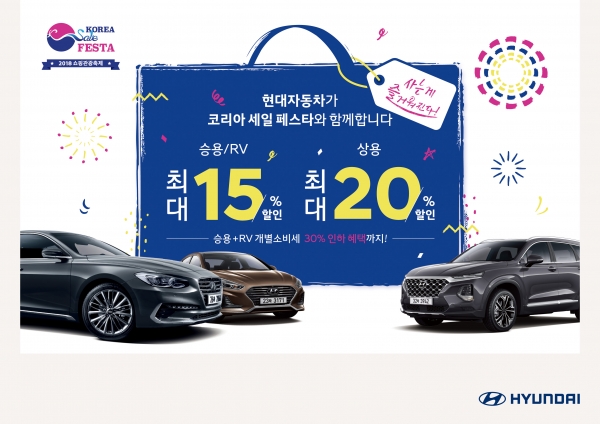 현대자동차는 쏘나타, 그랜저, 투싼, 싼타페 등 승용, RV 전 차종 8,000대 대상 최소 3%에서 최대 15%까지, 마이티, 쏠라티 등 상용 차종 500대 대상 최대 20% 할인 혜택을 제공하는 '코리아 세일 페스타' 연계 프로그램을 실시한다고 28일 밝혔다 [사진=현대자동차]