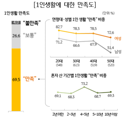 (출처=KB금융)