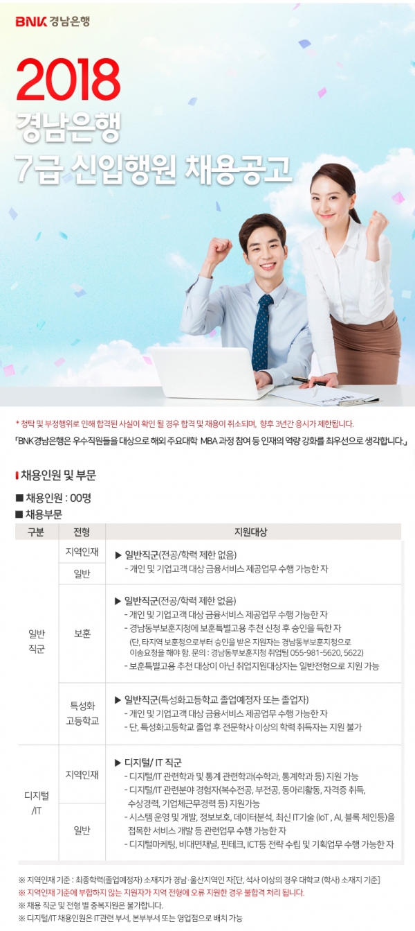 (사진=BNK경남은행)