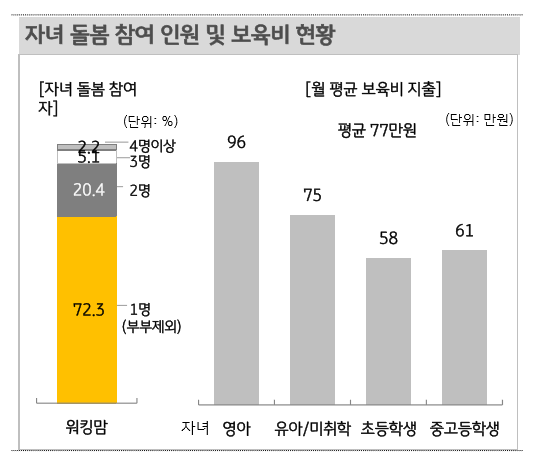 (사진=KB금융지주 경영연구소)