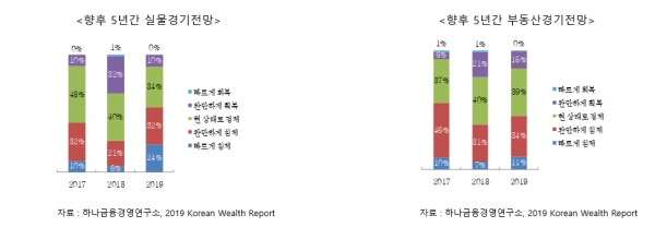 (사진=하나은행)