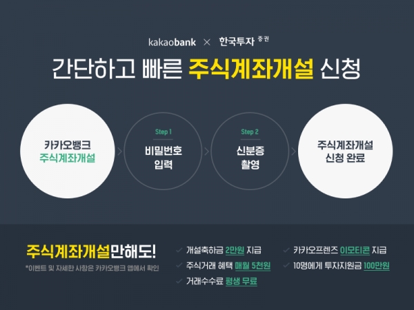 (사진=카카오뱅크)