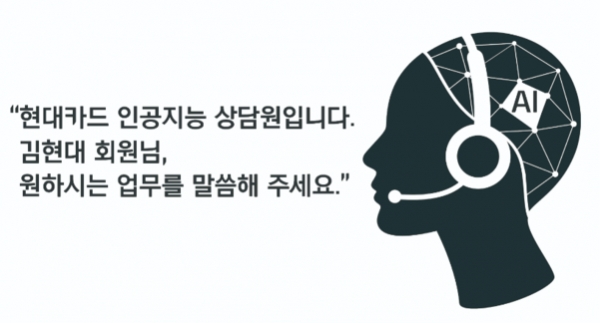 [사진=현대카드]