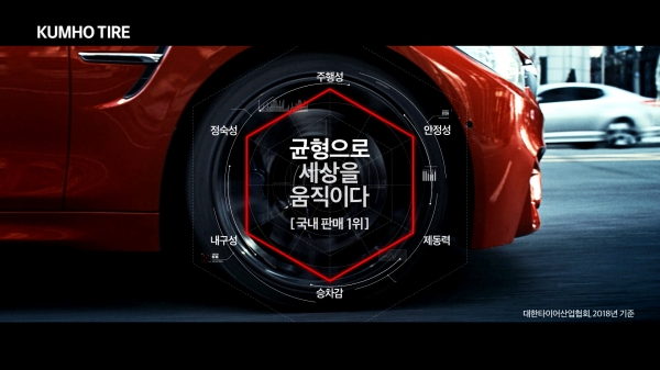 금호타이어 신규 기업브랜드 TV광고 메인컷 [사진=금호타이어]