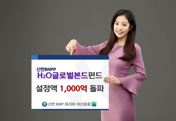 [사진=신한BNP파리바자산운용]