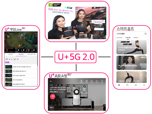 5G 서비스 2.0 (사진=LG유플러스)