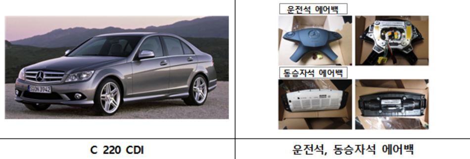 리콜 대상 차량 (사진제공-국토교통부)