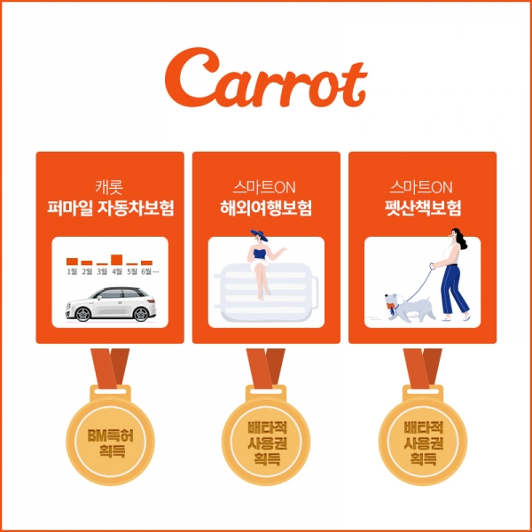 [사진=캐롯손해보험]