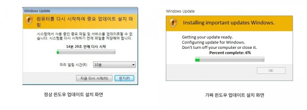 정상 업데이트 설치 화면과 가짜 업데이트 설치 화면 비교 [사진제공=안랩]