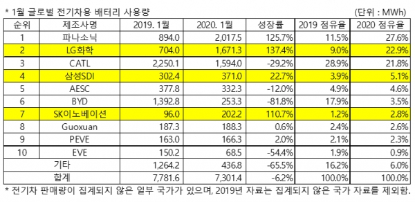 (사진=SEN리서치 홈페이지)