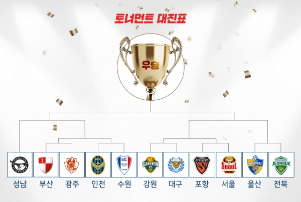 넥슨, ‘FIFA 온라인 4’  ‘K리그 랜선 토너먼트 TKL컵’ 대회 개최
