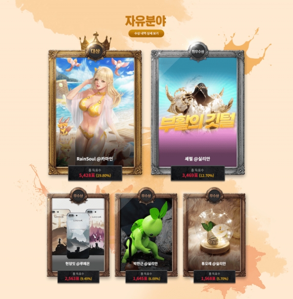 스마일게이트 RPG 로스트아크 아트 공모전 최종 수상작 발표