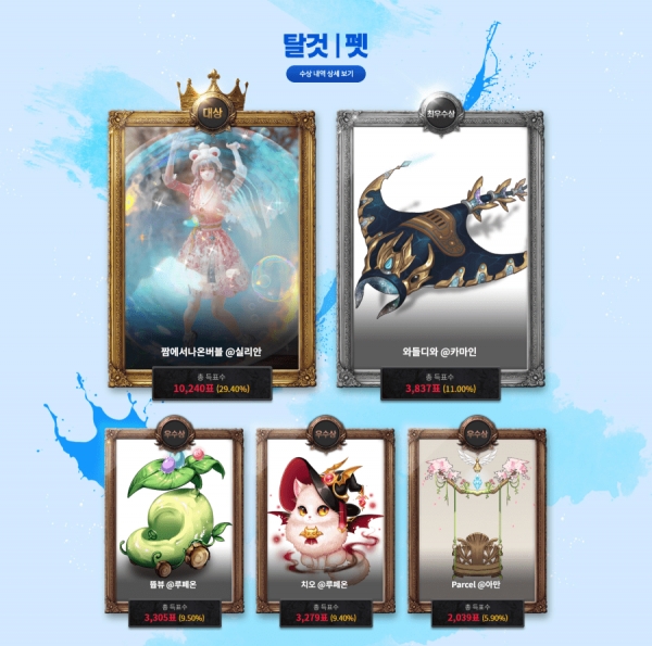스마일게이트 RPG 로스트아크 아트 공모전 최종 수상작 발표