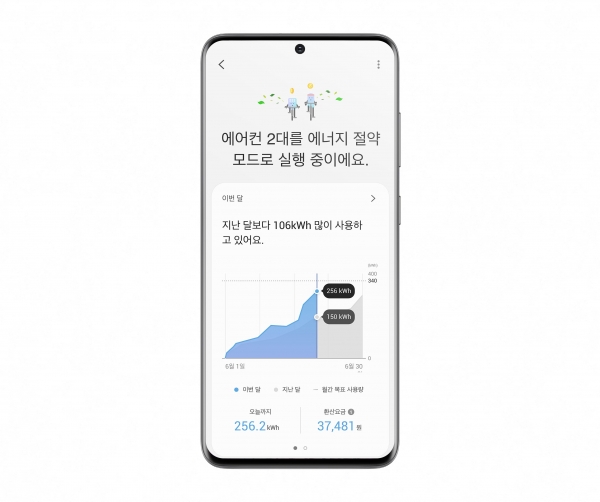 삼성전자, 한층 진화한 ‘스마트싱스 에너지’ 서비스 선보여