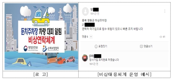 네이버 밴드(BAND)를 활용한 비상대응체계 예시화면 [사진=손해보험협회]