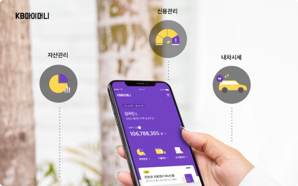 [사진=KB국민은행]