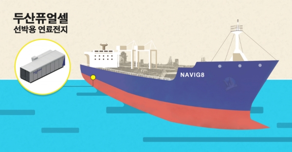 두산퓨얼셀이 글로벌 선사인 나빅8(Navig8)와 손잡고 친환경 선박용 연료전지 개발에 나선다.