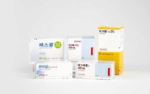 ▲유유제약, 한국노바티스와 독점판매 계약 전문의약품 5종 제품 이미지