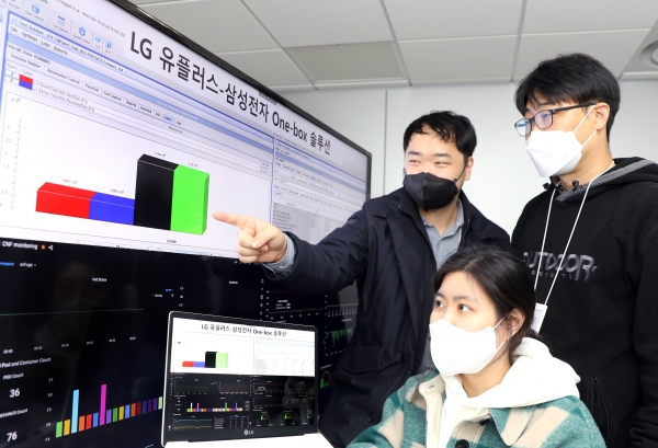 LG유플러스 직원들이 삼성전자 원박스 솔루션의 실증 결과를 리뷰하고 있는 모습.