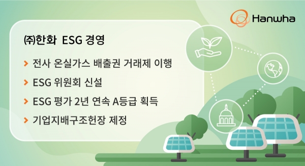 [사진=한화 제공]